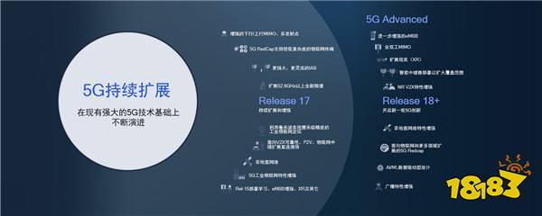 高通公司侯明娟:5G与AI等基础技术创新变革数字娱乐体验