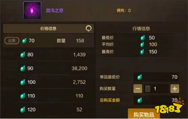 「DNF手游」黑色大地搬砖收益、夏日套捡漏教学，附全新CDK兑换码！——心悦俱乐部「游戏风云录」
