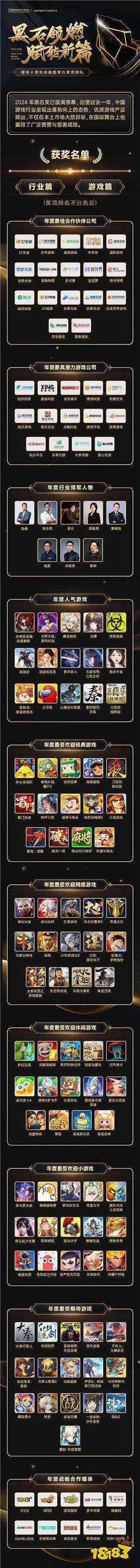 荣光加冕,共筑辉煌,2024黑石奖圆满落幕!