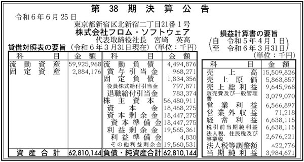 FromSoftware上财年收入大降因《艾尔登法环》太成功？