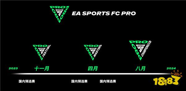 首届EA Sports FC Pro冠军杯定档8月19日 高手云集引爆今夏足球激情