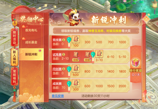 《幻唐志》新锐冲刺