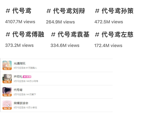  在《代号鸢》里硬核打牌：女性向游戏也可以拼玩法