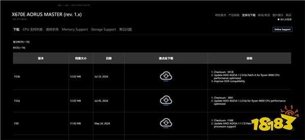 技嘉发布旗下AM5主板BIOS更新，为AMD Ryzen 9000系列提供支持