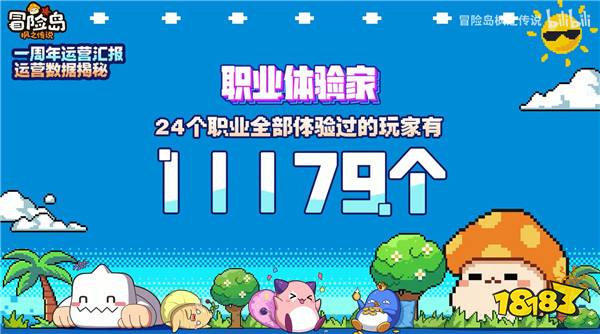 一周年庆，一起躺岛！《冒险岛：枫之传说》周年庆典震撼来袭！