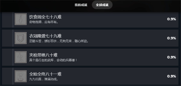 风灵月影宗？全球已有0.9%的玩家解锁