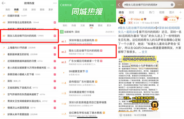 给二次元女儿的Chiikawa“送房子”？深圳这位“不扫兴的妈妈”上热搜了！