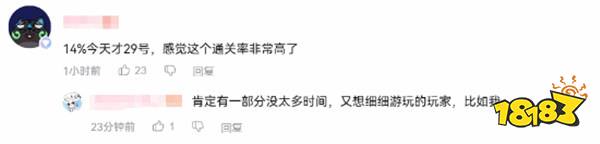《黑神话:悟空》Steam通关率达14%!全成就仅1.6%!