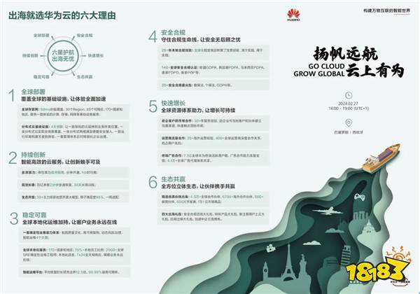 中企出海,正悄然完成一次大迁徙