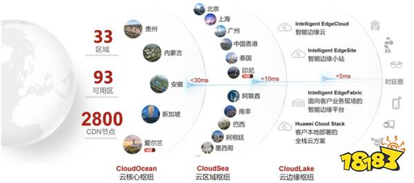 中企出海,正悄然完成一次大迁徙