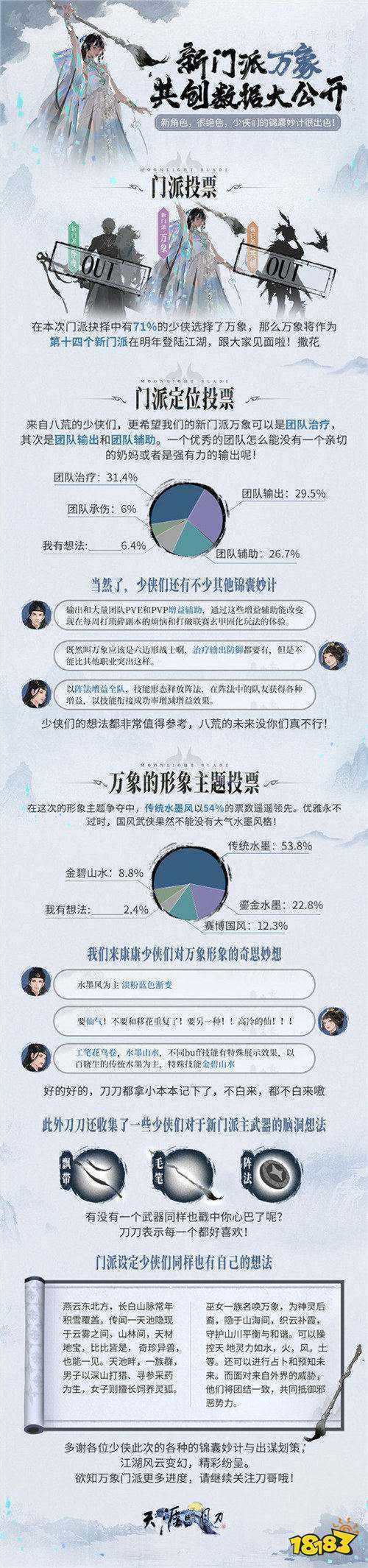 守护国家一级保护动物小勺子！天刀OL邀你相约九九公益