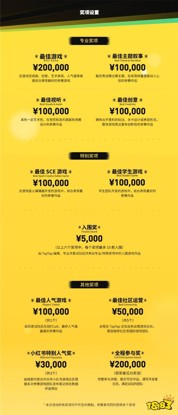 2024 TapTap 聚光灯游戏创作挑战开启报名，参与创作瓜分百万奖金！