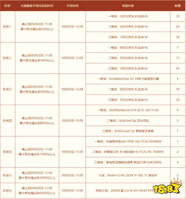 奖励升级，玩法迎新！《问道》普通版新服“妖灵觉醒”现已开启预约！