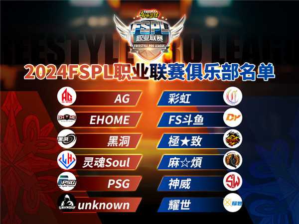 师出无名夺冠大热 《街头篮球》FSPL职业联赛俱乐部巡礼