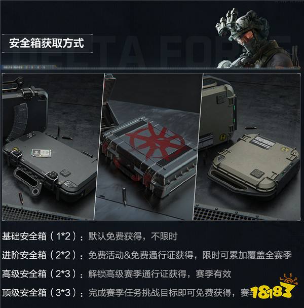 《三角洲行动》前瞻直播精彩一览，海量全新内容与上线福利放送