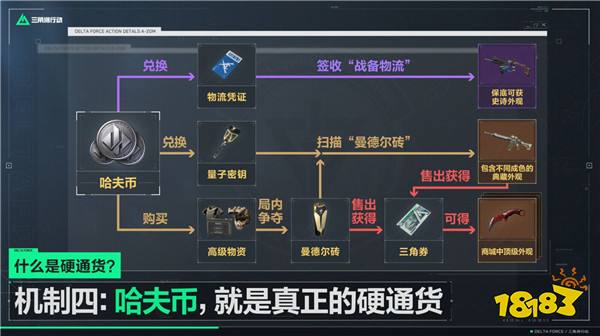 《三角洲行动》前瞻直播精彩一览，海量全新内容与上线福利放送