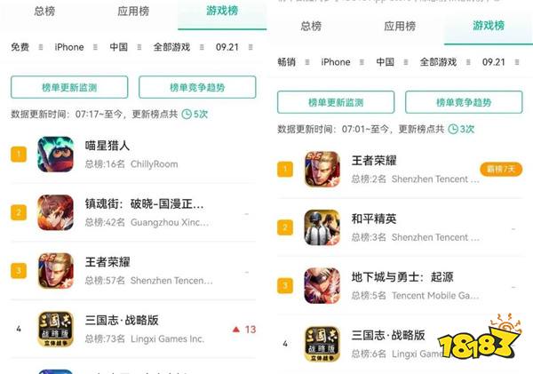 五周年重回畅销榜前五，《三国志·战略版》这翻身绝活不只靠送茅台