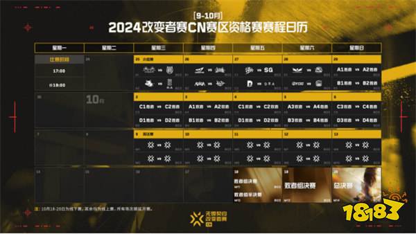 尽情闪耀!2024无畏契约改变者赛CN赛区资格赛正式开启