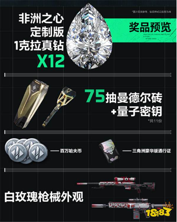 全球FPS全明星赛倒计时最后一天！围观吃瓜还能抢12克拉真“非洲之心”？