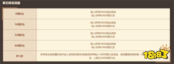 《问道》电脑版“大道演武”报名倒计时仅剩3天