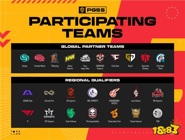 PUBG PCL2024秋季赛总冠军诞生,天霸战队领衔PCL角逐PGS大赛