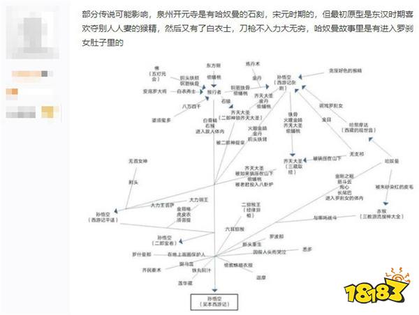 《黑神话》发售后维基词条被改 悟空原型变成印度神