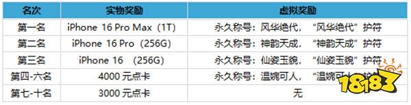 《刀剑online》首个无三满神武赤诚新服11月15日开启