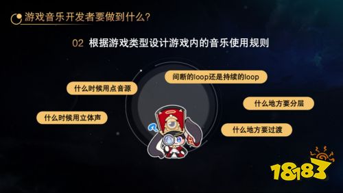 在国际数字音乐节上，我听宫奇聊了聊星铁和真正的游戏音乐