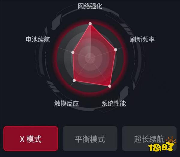 又双叒是第一！ROG 9 Pro登顶凰家评测CPU性能榜