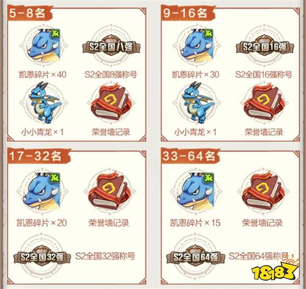 30W现金奖励！《石器时代：觉醒》全国大赛S2火热来袭