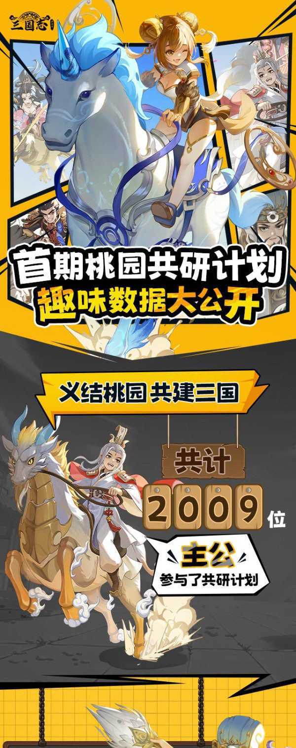 《三国志异闻录》首期桃园共研计划精彩回顾