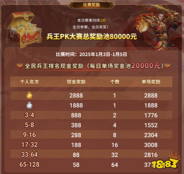 传奇电竞赛还要看996传奇盒子!“2024全民竞技盛典”开启传奇岁末狂欢