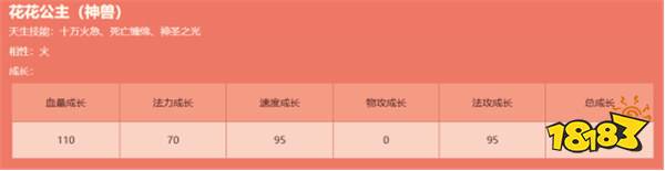 新篇待启！《问道》经典版开年数字大服2025今日正式开启抢注！