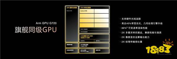 手游玩家狂喜！天玑8400 搭载G720 GPU 帧率、功耗表现双越级！