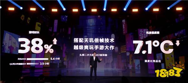 手游玩家狂喜！天玑8400 搭载G720 GPU 帧率、功耗表现双越级！