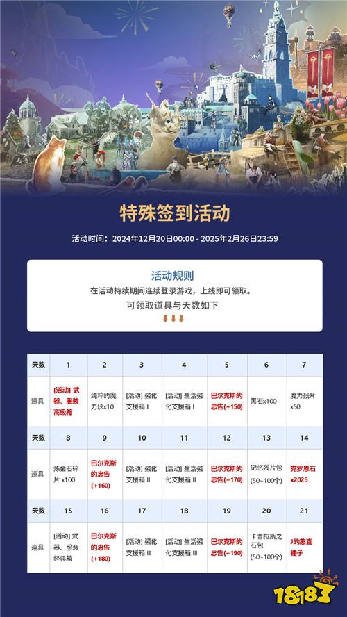 《黑色沙漠》夺命女枪火辣上线，多重活动包揽全面成长