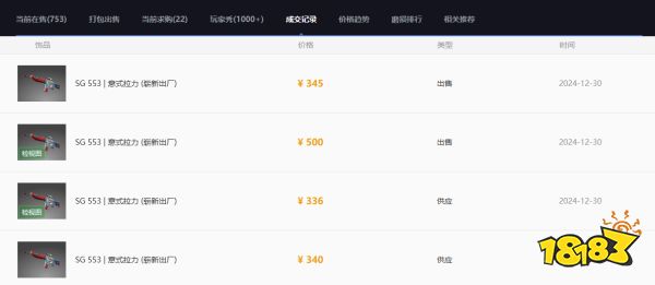 CS2每周掉落几点刷新 每周掉落规则介绍