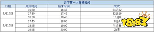 精彩赛事春日相约