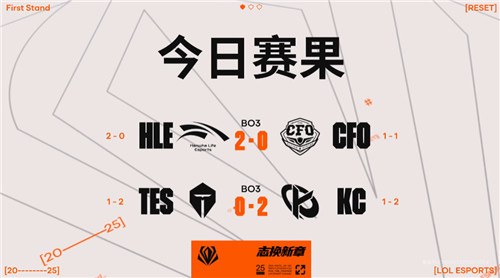 LPL粉丝最痛的一集：TES输了比赛还要被狠狠羞辱