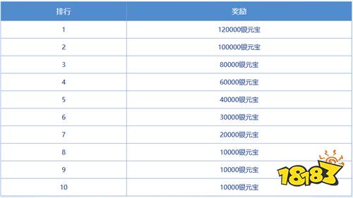 来《问道》新服道十九玩“寻仙问道”，收集灵气赢大奖！