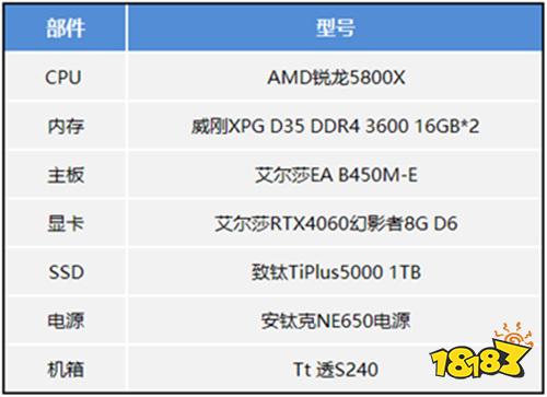 《双人成行》之后的又一佳作，艾尔莎EA B450M-E和你玩转《双影奇境》