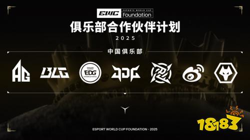 2025 EWCF俱乐部合作伙伴计划名单公布，7家中国俱乐部成功入选