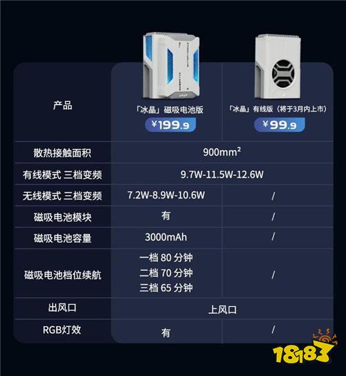 99.9元起！可结冰+轻量化设计+双模多档位变频，「冰晶」系列半导体散热器正式上市！