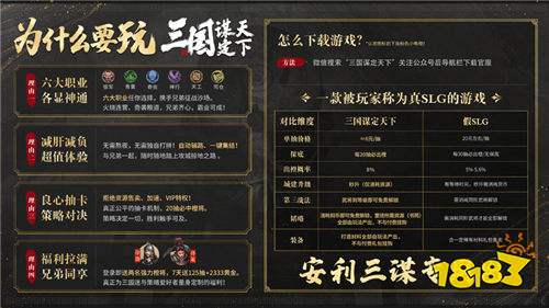后浪推前浪，SLG界风云再起，三谋“放大招级”新赛季强势来袭！