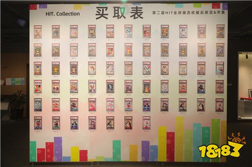 燃爆申城，HIT.Collection第二届全球潮流收藏品展览&市集在沪成功举办！