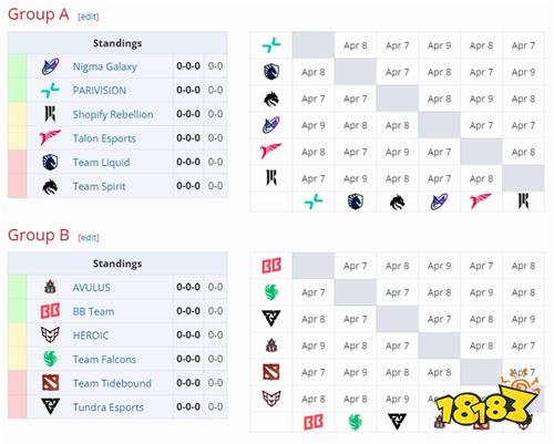 ESL One罗利站与BB裂变异界即将开始，Tidebound与XG双线作战