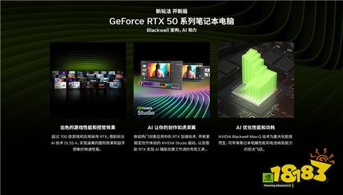 专为创作者打造，GeForce RTX™ 5080 笔记本电脑ROG幻16 Air 2025开售