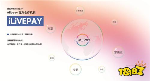 ilivepay 闪耀 ChinaJoy，共绘跨境支付新蓝图