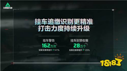 《三角洲行动》重拳出击！警企联动告破DMA外挂案件，涉案400余万元12人落网