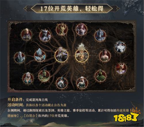 15亿阵容搭配+蓝紫卡封神！《龙息：神寂》用策略征服硬核玩家